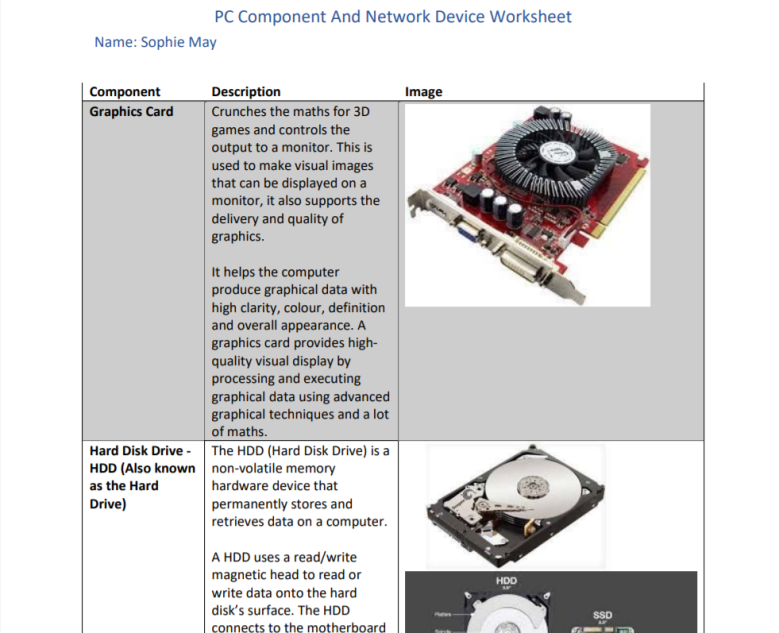 Component and Network Devices image.PNG