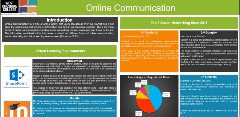 Online communications poster image.PNG