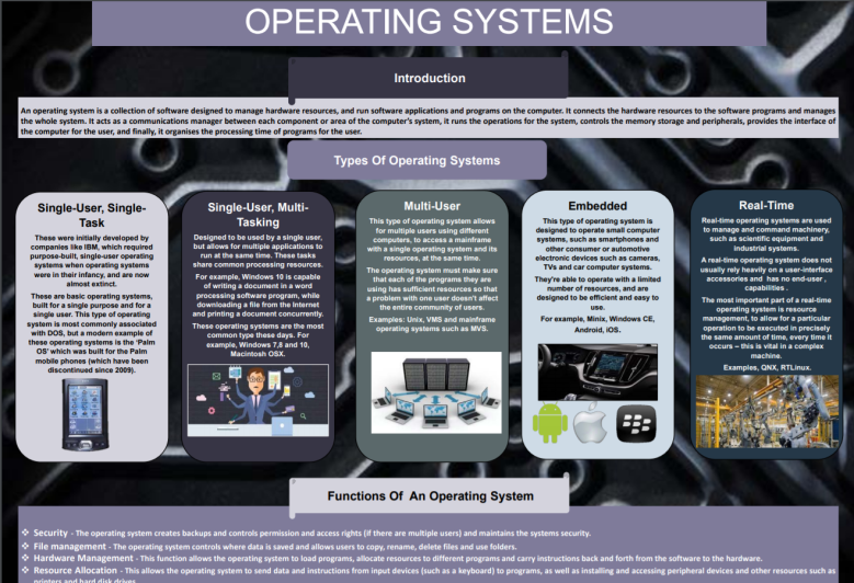 Operating poster image.PNG